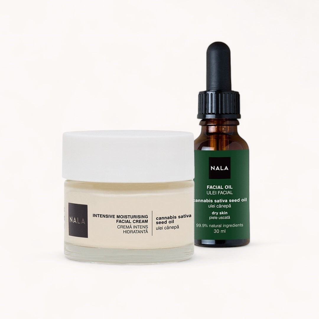 Dry Skin Care Routine Set