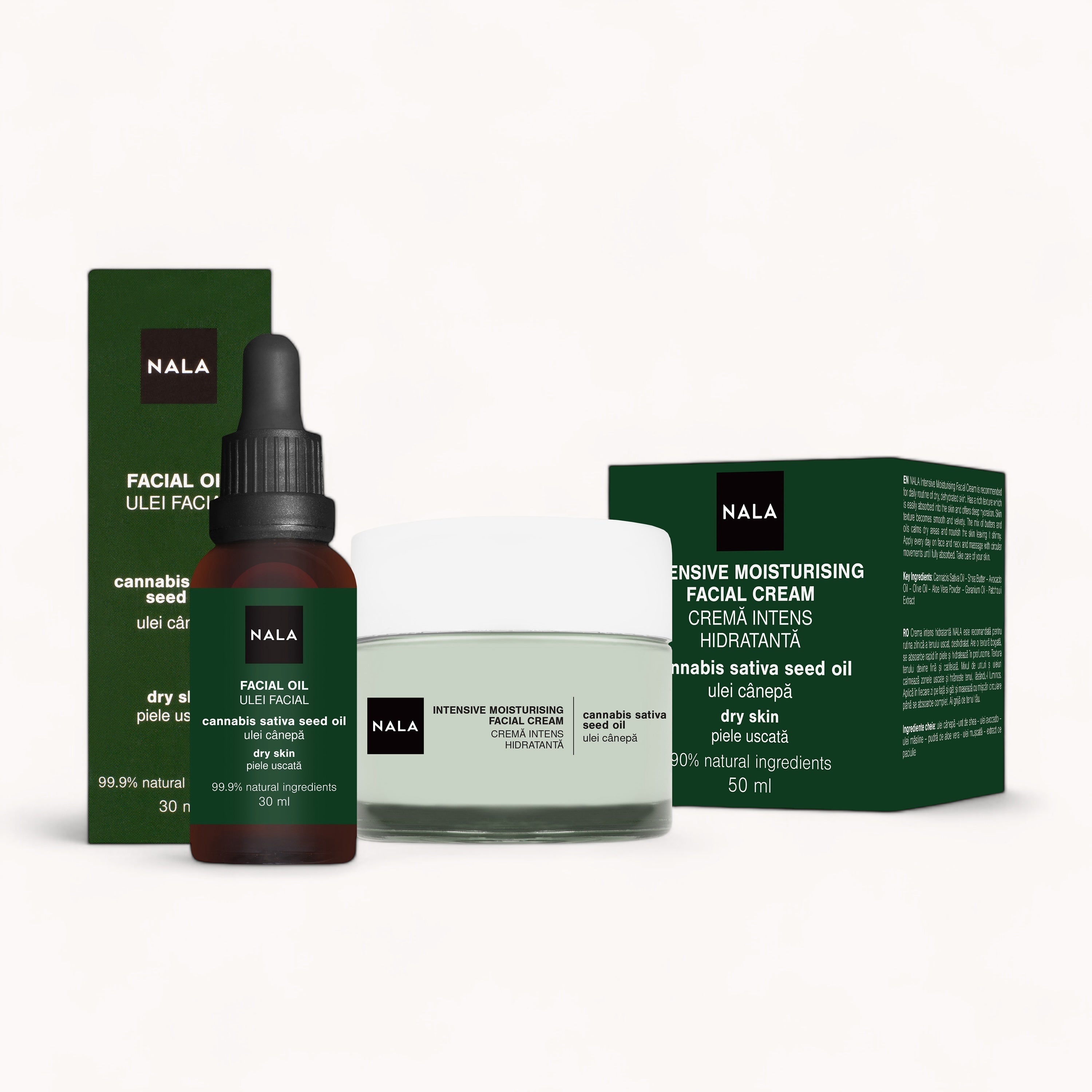 Dry Skin Care Routine Set