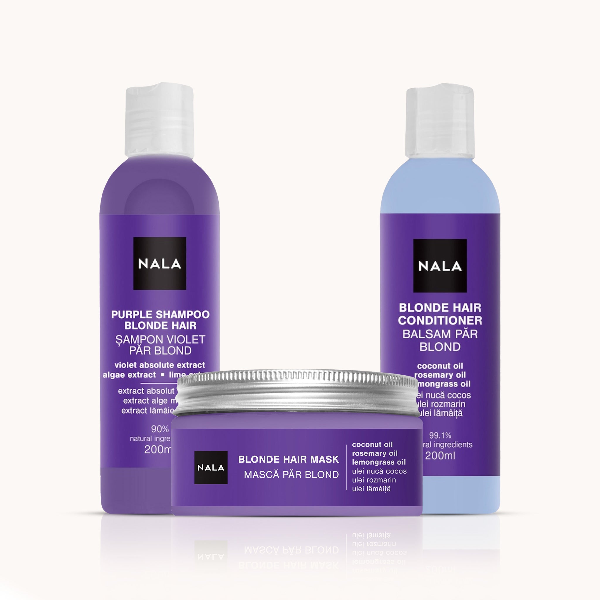 Blonde Hair Treatment Set – Complete Care
